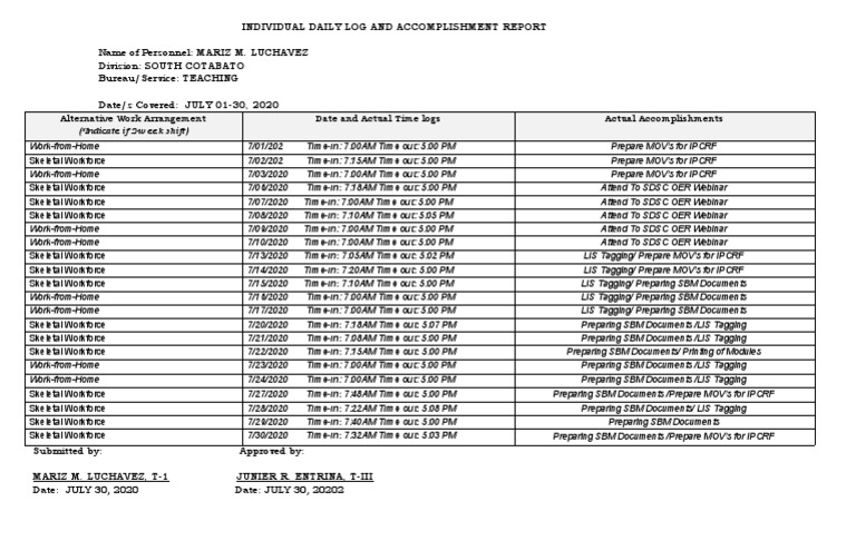 Daily Work Log & Accomplishments Report | PDF | Business