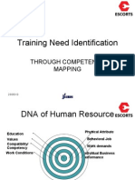 Training Need Identification 23510