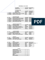 CURVA DE PRODUCTIVIDAD POR SEMANA (REV3)