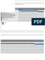 Schedule Pekerjaan Project Pemindahan Header WTP DRP