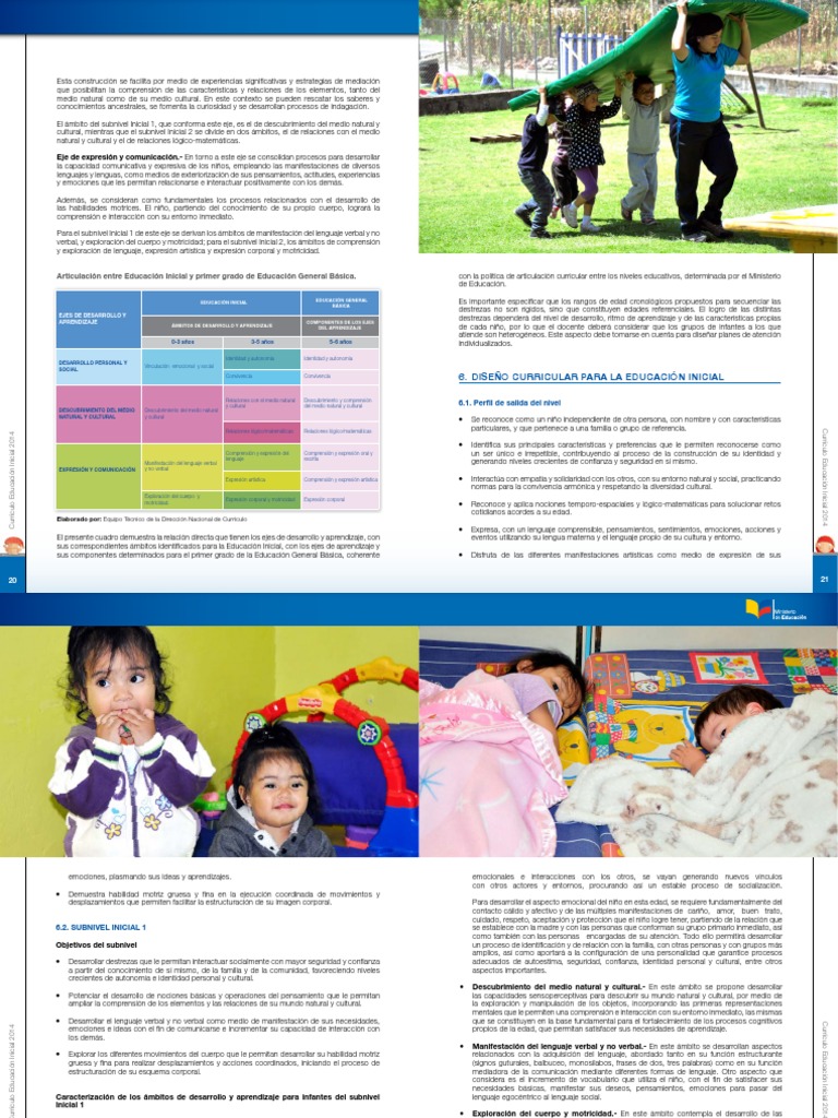 Material | PDF | Educación de la primera infancia | Las emociones