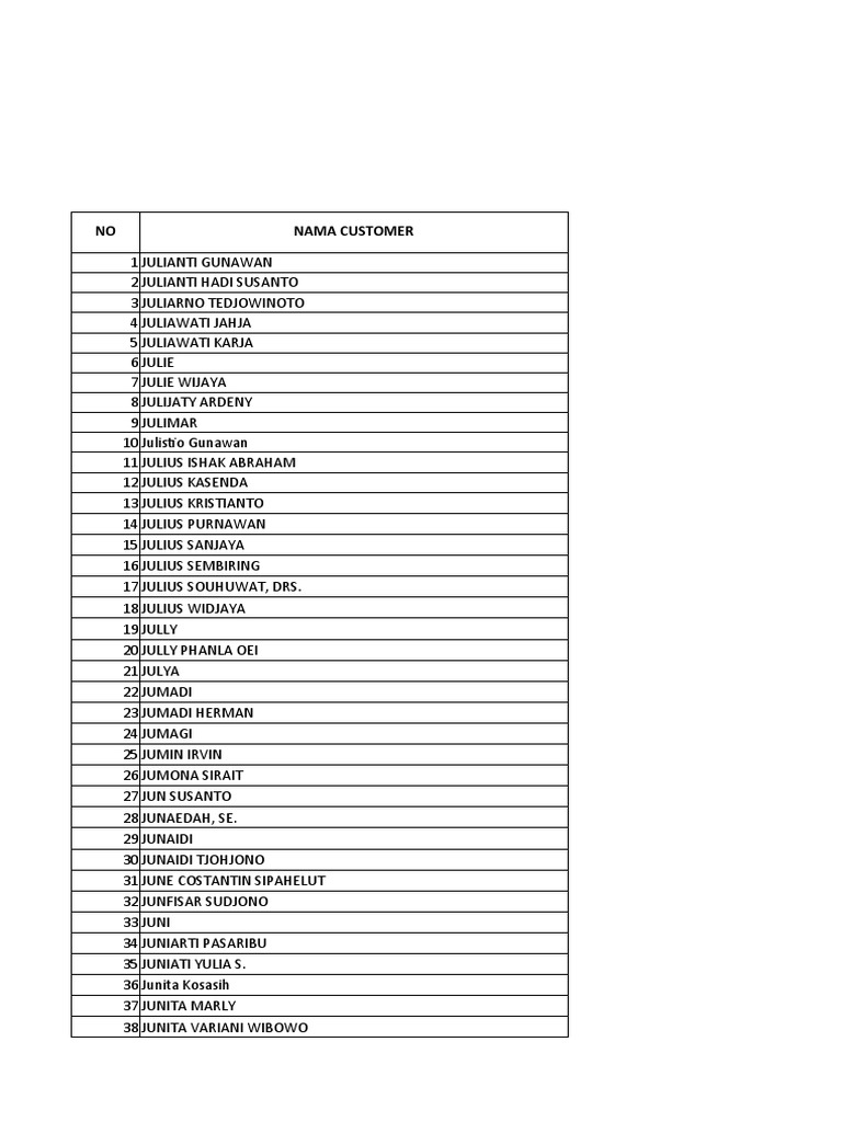 Gozal rus ayollari bilan jinsiy aloqa