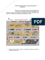 ACTIVIDAD MATRIZ DE IDENTIFICACION DE ASPECTOS Y EVALUACION DE IMPACTOS AMBIENTALES Elian Pineda