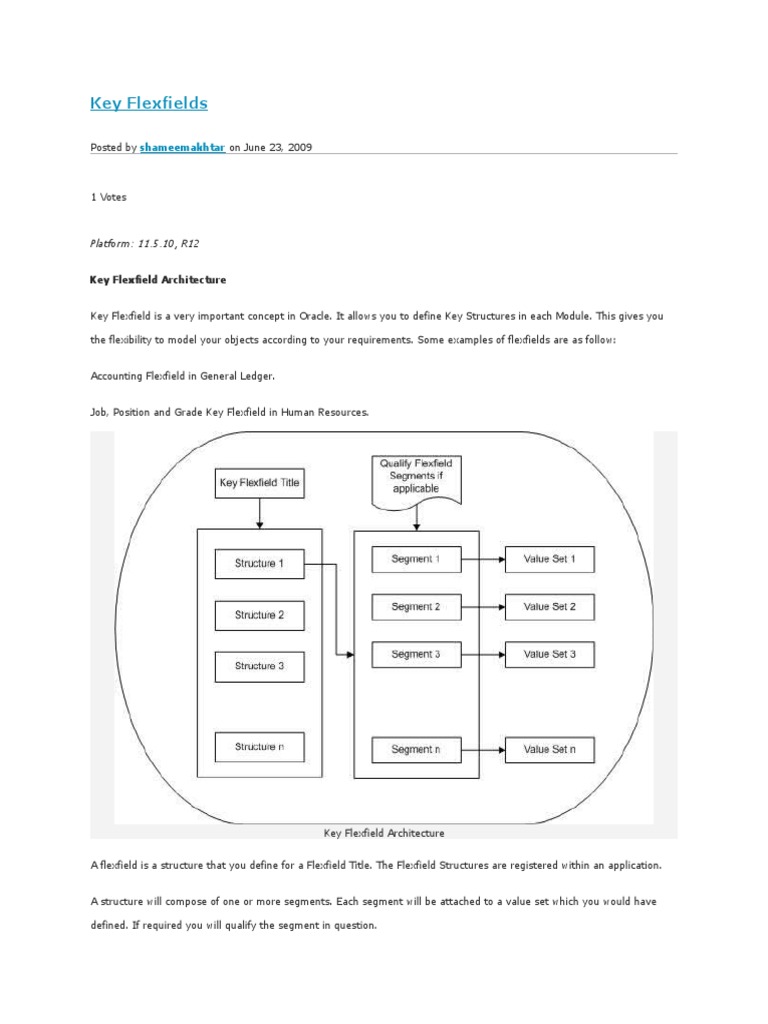 Key Flexfield Architecture in Oracle | PDF | Computer Engineering ...