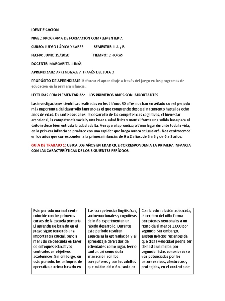 Aprendizaje Infantil a Través del Juego | PDF | Educación de la primera ...