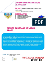 oferta agragada macroeconomia.pdf