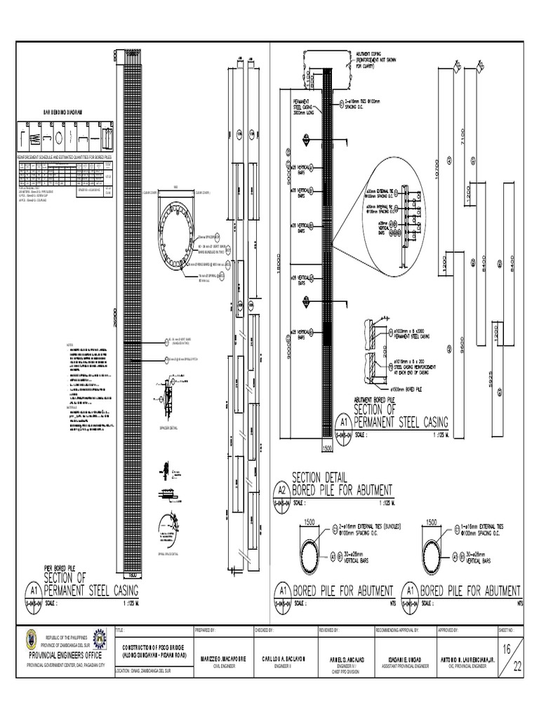 Bar Bending Diagram Provincial Engineers Office PDF Mechanical
