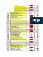 Classificação Ens. Fund.