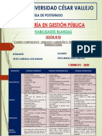 MGP 2020 - SESION N°02 - GRUPO N°06 (Cuadro Comparativo Liderazgo Carismatico - Transformacional y Transaccional)