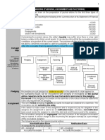 Receivable Financing Journal Entries