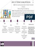 Article: Service Innovation and Smart Analytics For Industry 4.0 and Big Data By: Jay Lee Hung-An Kao, Shanhu Yang