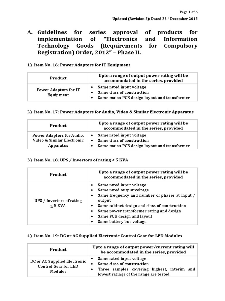 Guideline 2nd 15 Products PDF PDF Power Supply Mains Electricity
