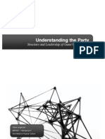 Understanding The Party: Structure and Leadership of Game Communities