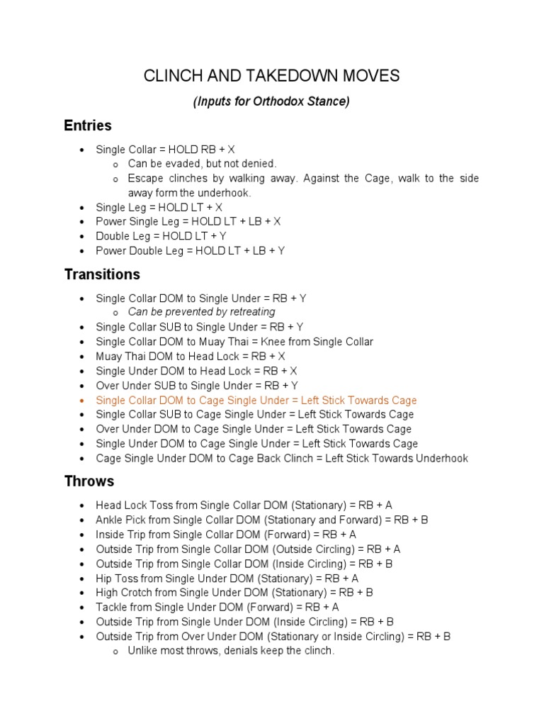 Clinch and Takedowns Move List 2 Download Free PDF Grappling Mixed Martial Arts Styles