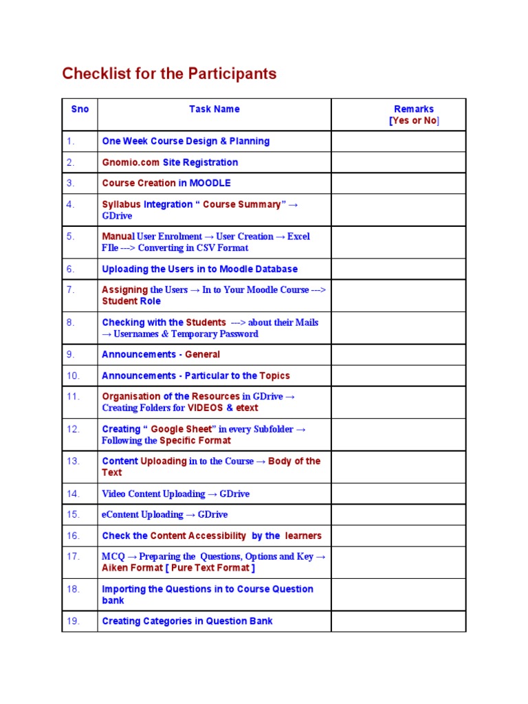 Check List For The Participants | PDF | Art | Computers