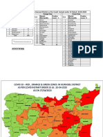 Red & Orange Zones of Kurnool-27.04.2020