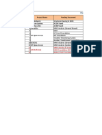 Pending Project Status Sheet