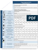 Arogya Sanjeevani - One Pager PDF