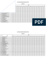 Daftar Hadir Smart tREN