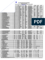 2020-07-07-14-04-CPA Berthing Schedule