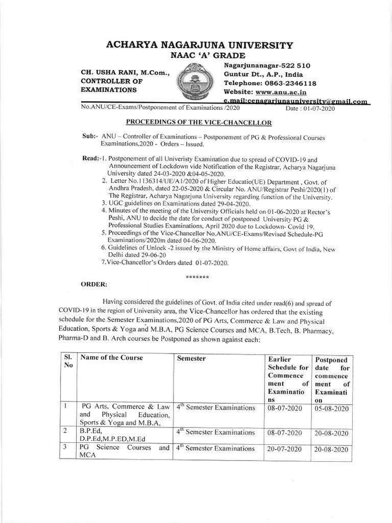 Acharya University 'A': Nagarjuna | PDF | Academia | Academic Degree