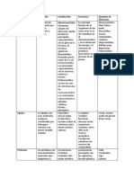 Documento 2 Nutrientes