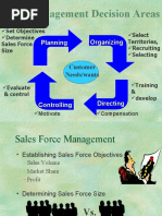 Personal Sell Pt2 3Dec03