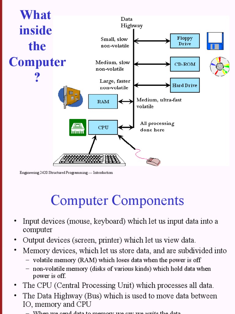 What Inside The Computer ?: Engineering 2420 Structured Programming ...
