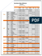 Harley Davidson - Manila Price List