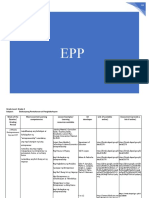 EPP-TLE-LR-forGrade-4-6.docx