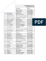 BJ1027V2MB5-1 Spare Parts List