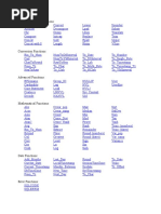 Oracle functions