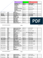 Equivalences de Cours - MEC