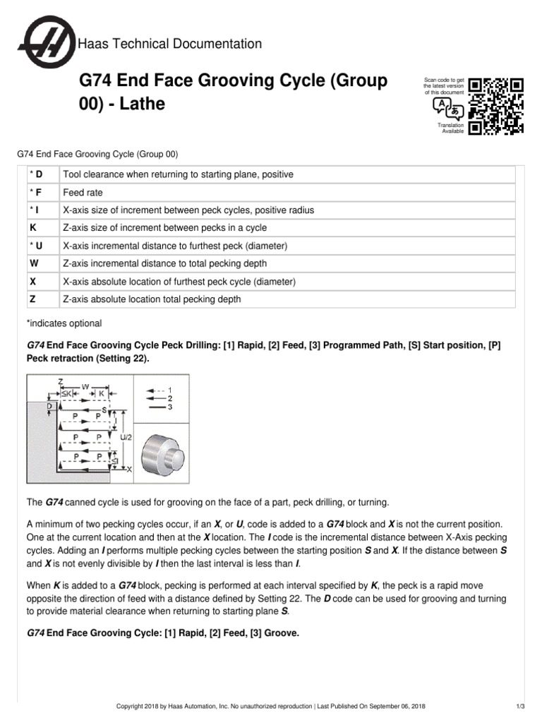g74 End Face Grooving Cycle Group 00 Lathe PDF Cartesian Coordinate System Metalworking