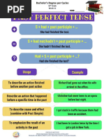 Week # 2 Past Perfect Tense