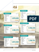 indice_costos_bogota 2018.pdf