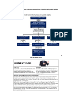 Los Derechos Humanos en El Marco Personal y en El Ejercicio de La Gestión Logística