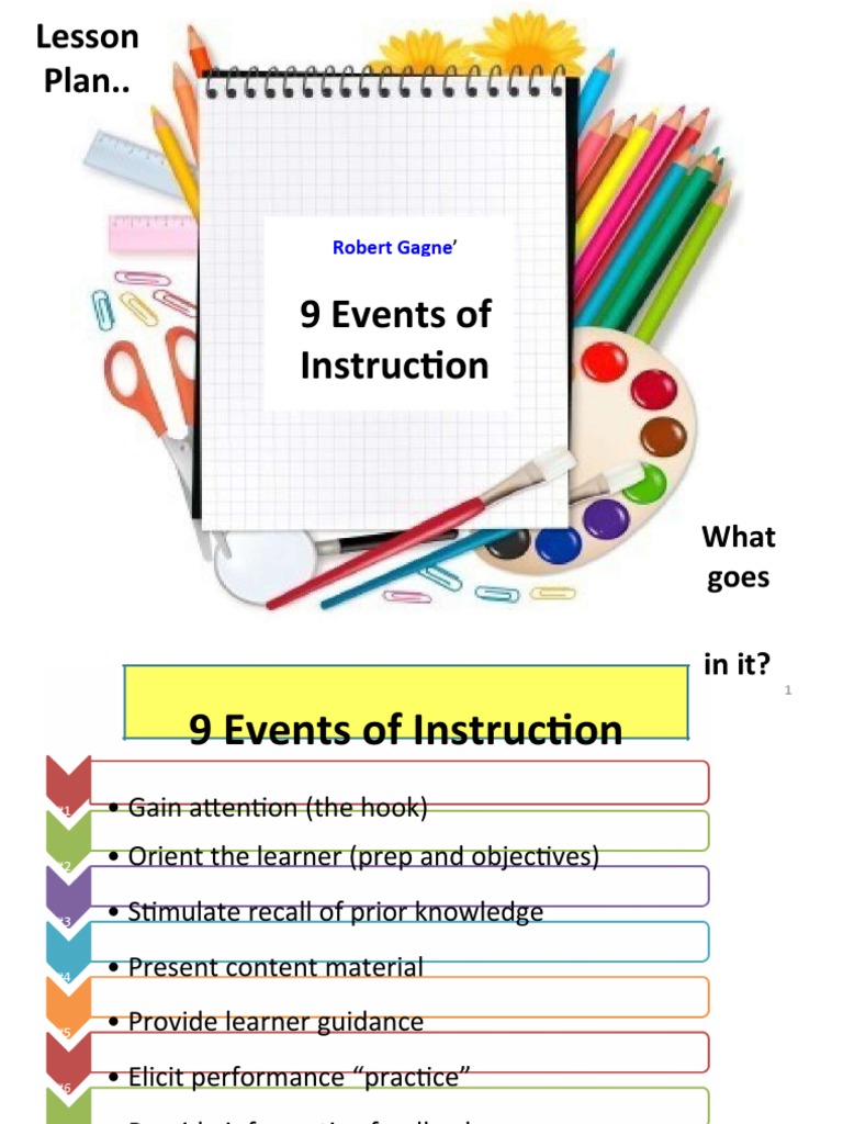 Facilitating Effective Learning Conditions | PDF | Educational ...