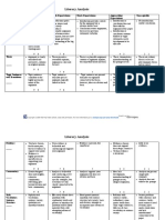 Edutopia STW Yesprep Rubric Literary Analysis