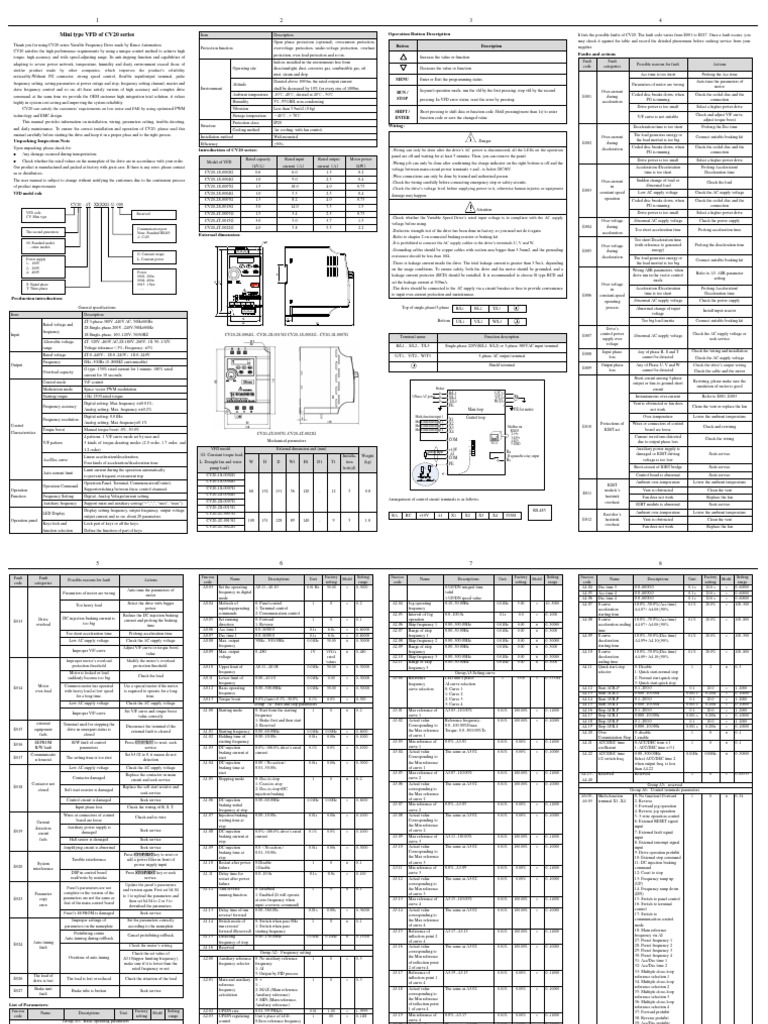 Kinco CV20 Series VFD Manual | PDF | Alternating Current | Power Supply
