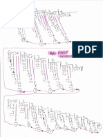 Tarea 2 - Pregunta 3.pdf