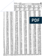 4.2 Tablas de Factores de Descuento.pdf