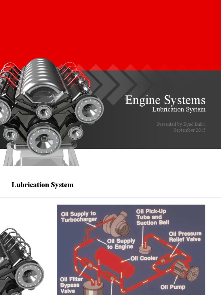 Lubrication System PDF Motor Oil Vehicle Parts