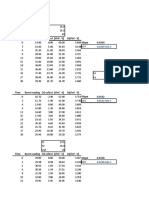 Kinetics of O2 Absorption