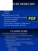 01_ESTADO DE DERECHO.ppt