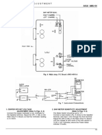 Center Off-Set Voltage 2. Bar Meter Sensitivity Adjustment ADJUSTMENT (Refer To Figs. 5, 6) (Refer To Figs. 5, 6)