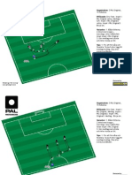 BASIC Passningsteknik Första-Touch Medtag Mottag