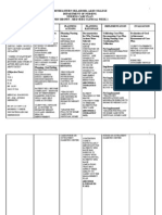 Week 1 Plan 1