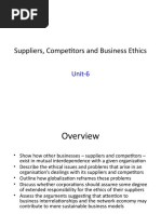 Unit-6 Suppliers, Competitors and Business Ethics.pptx