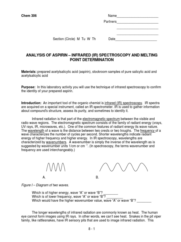 Analysis of Aspirin Infrared (Ir) Spectroscopy and Melting Point